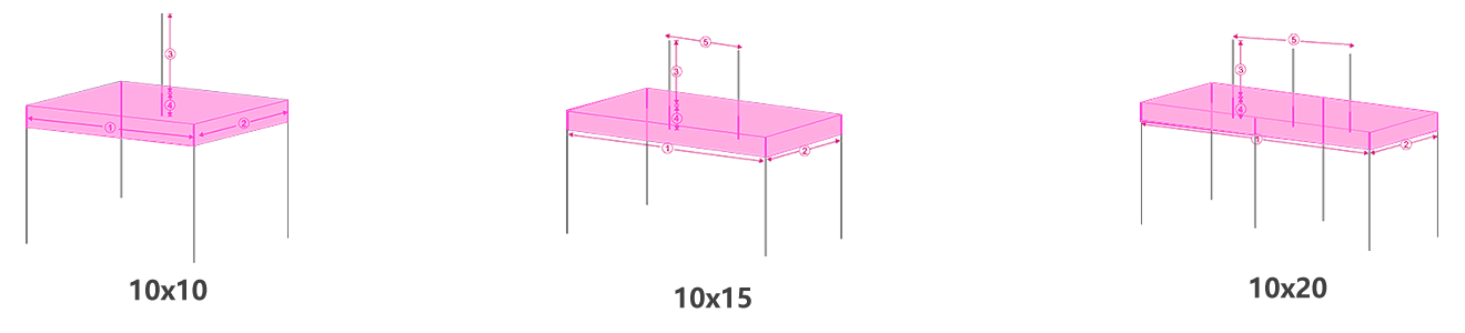 steps-of-top-replacement